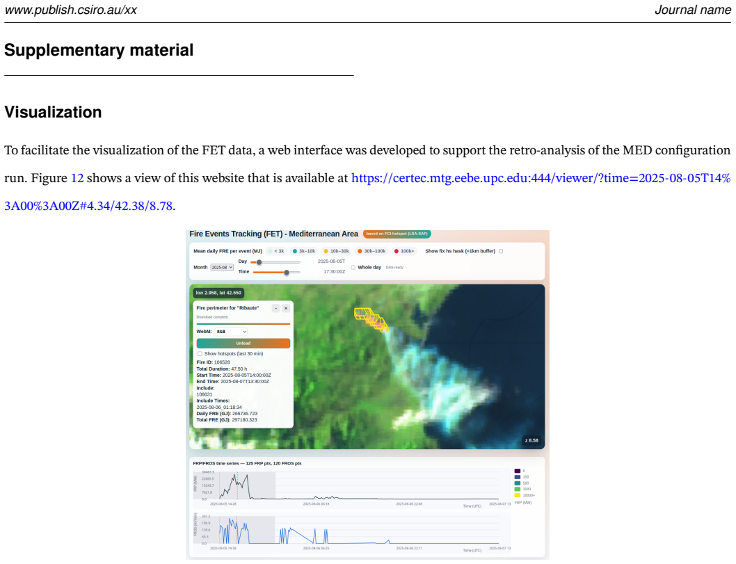 Figure 12