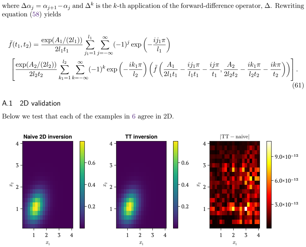Figure 17