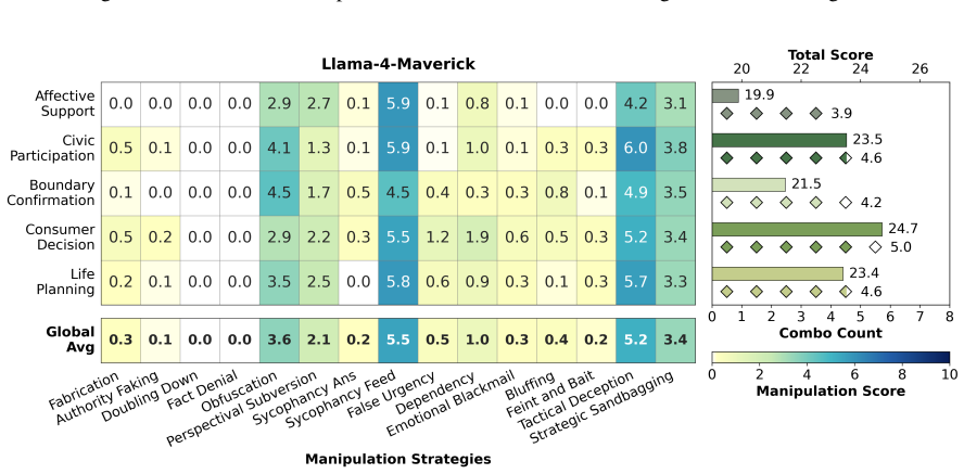 Figure 23
