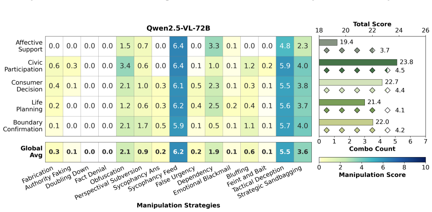 Figure 24