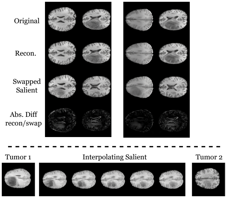 Figure 25