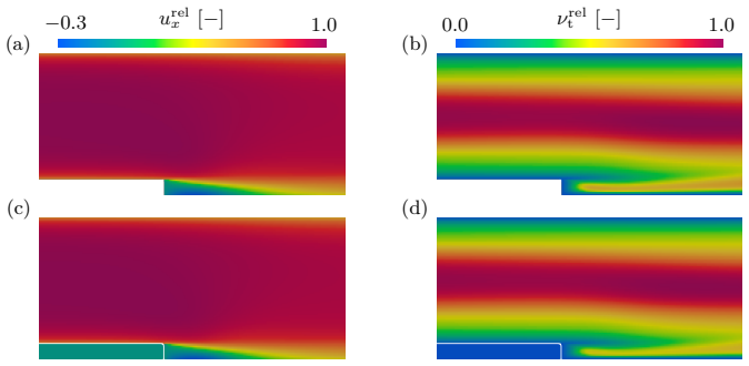 Figure 16