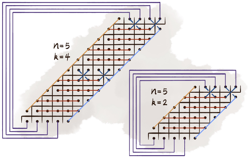 Figure 19