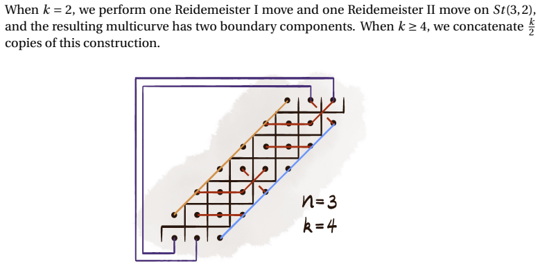 Figure 23