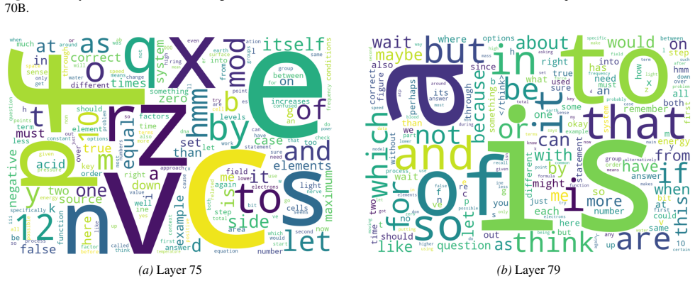 Figure 25