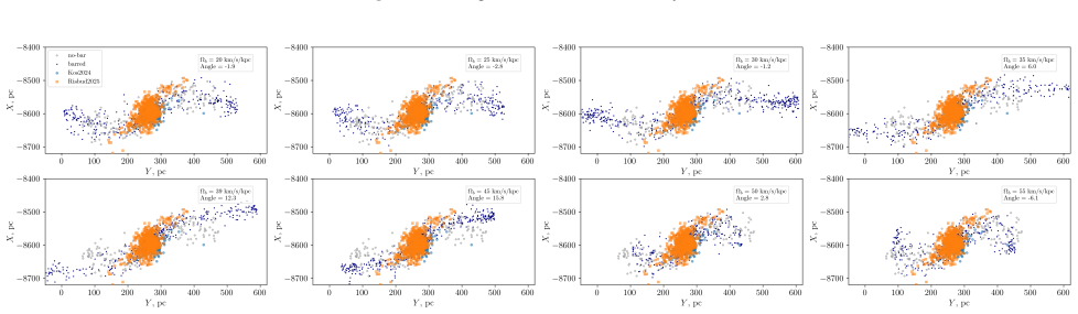 Figure 14