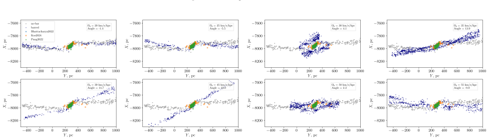 Figure 15