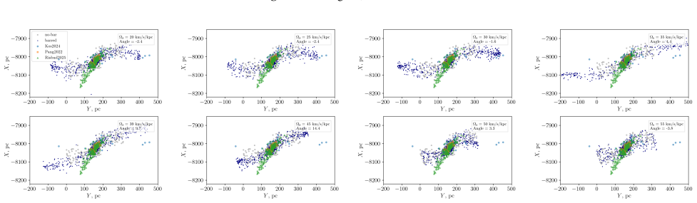 Figure 16