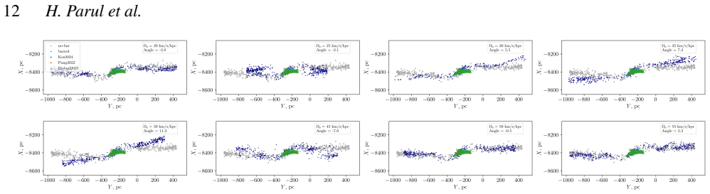 Figure 17
