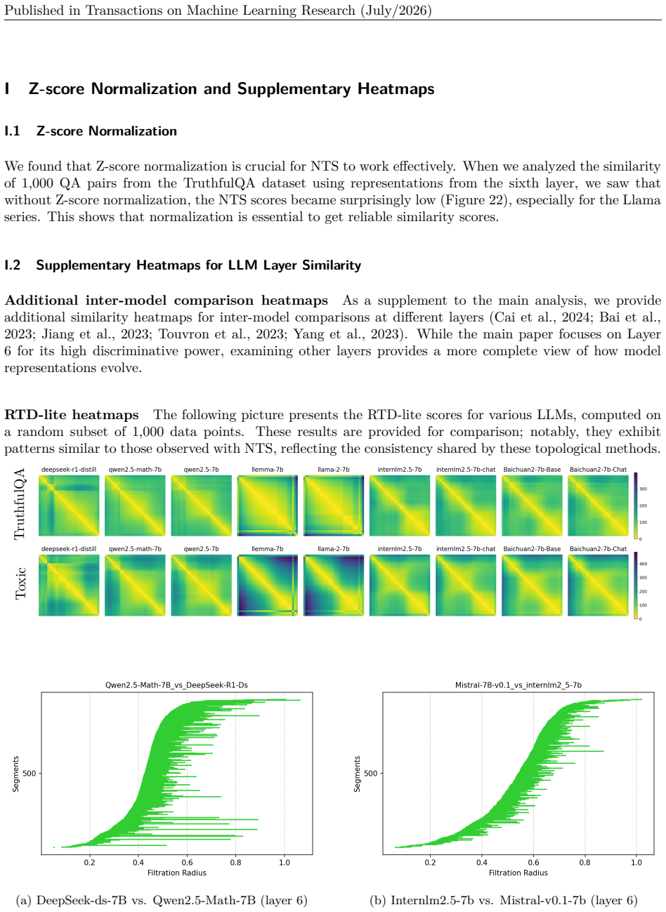 Figure 20
