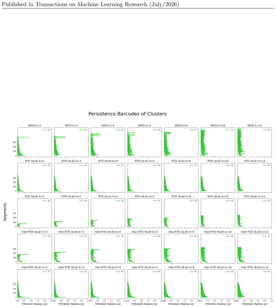 Figure 26
