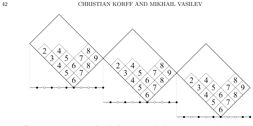 Figure 4.4