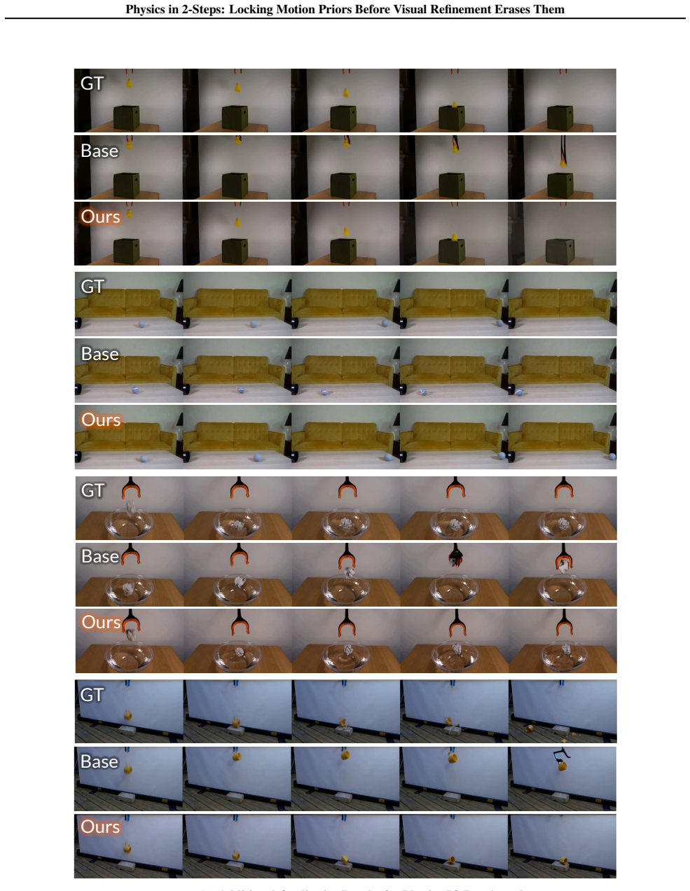 Figure 20