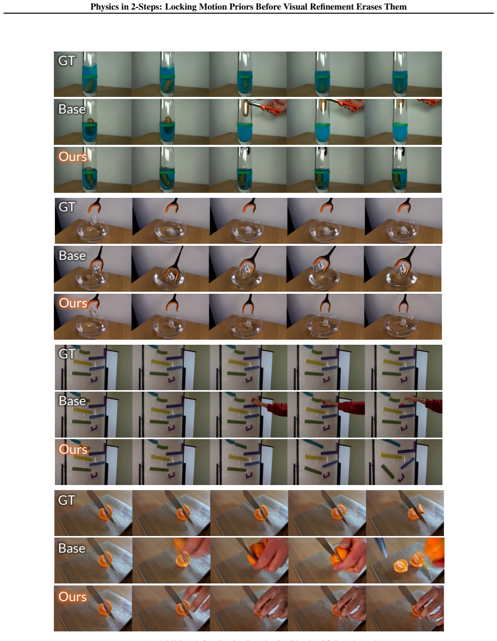 Figure 22