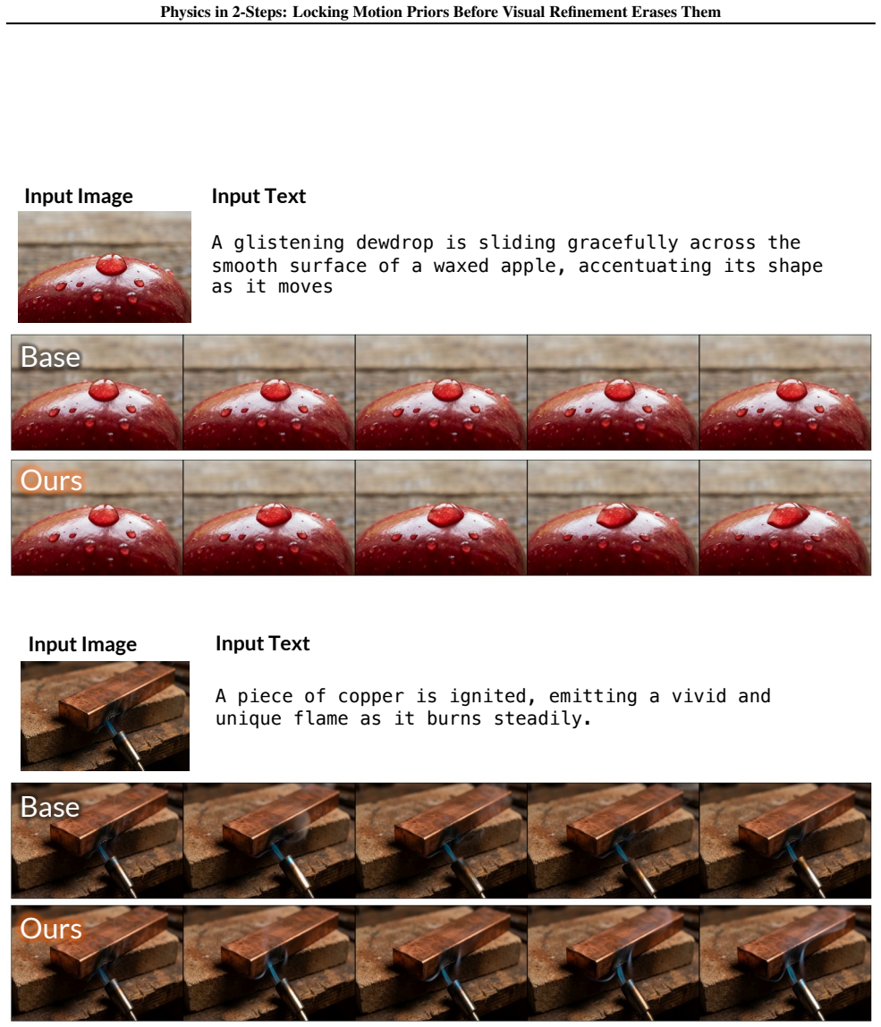 Figure 26