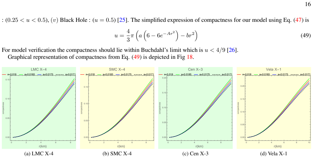 Figure 18