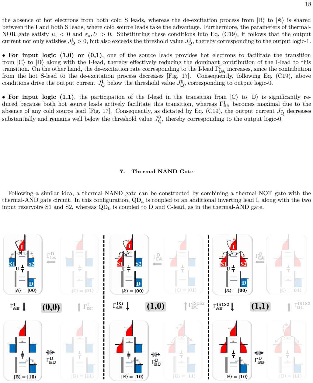 Figure 18