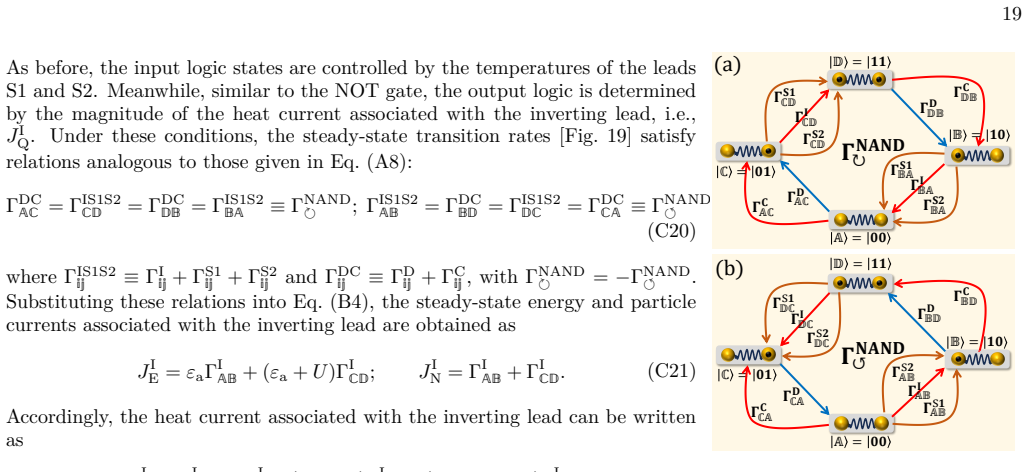Figure 19