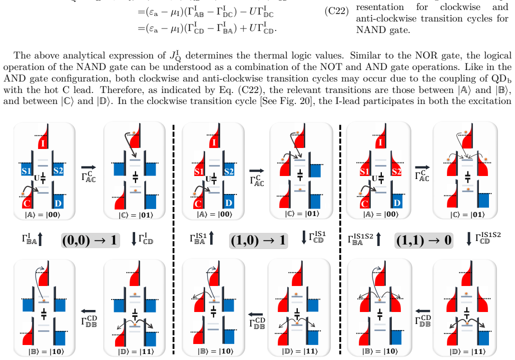 Figure 20