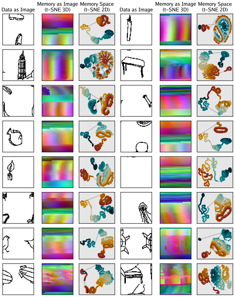 Figure 23