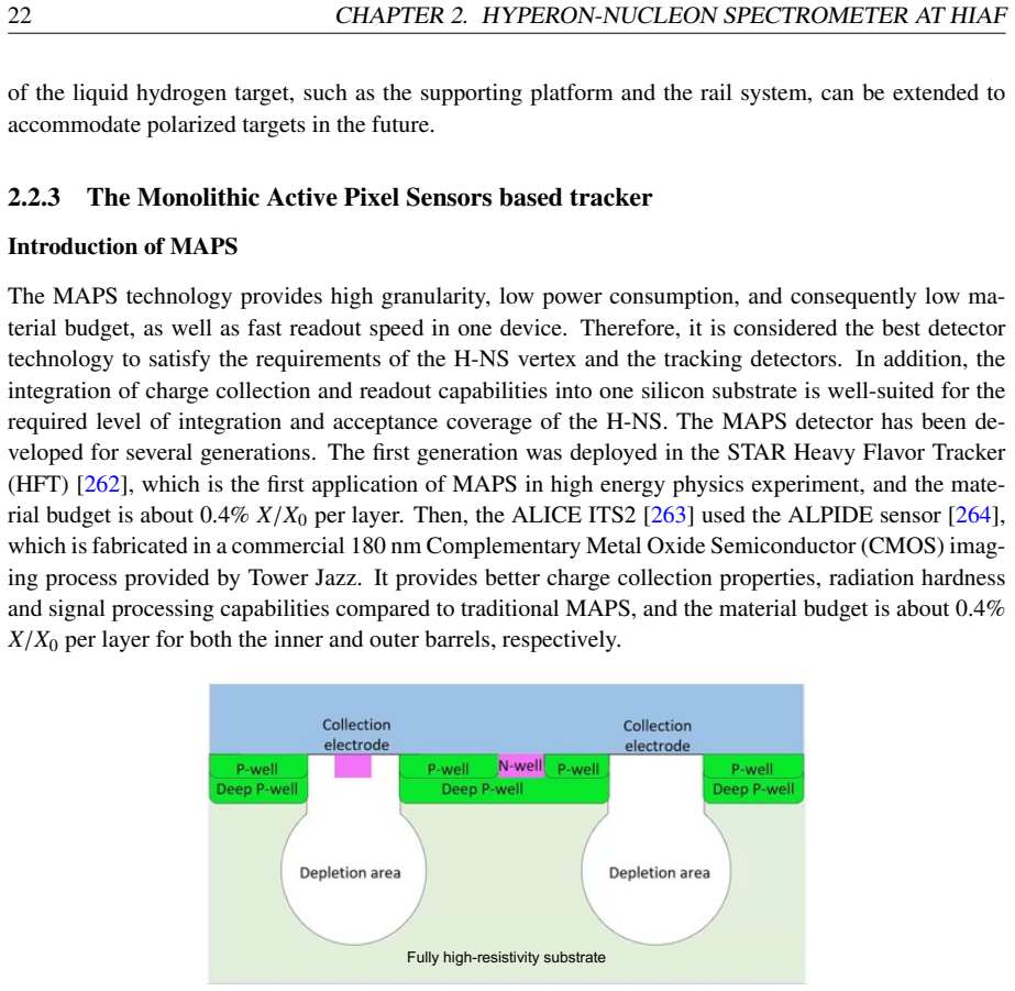Figure 2.4