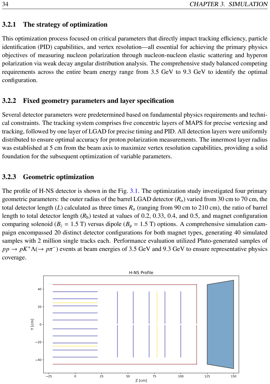 Figure 3.1