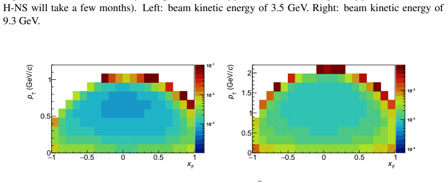 Figure 3.11