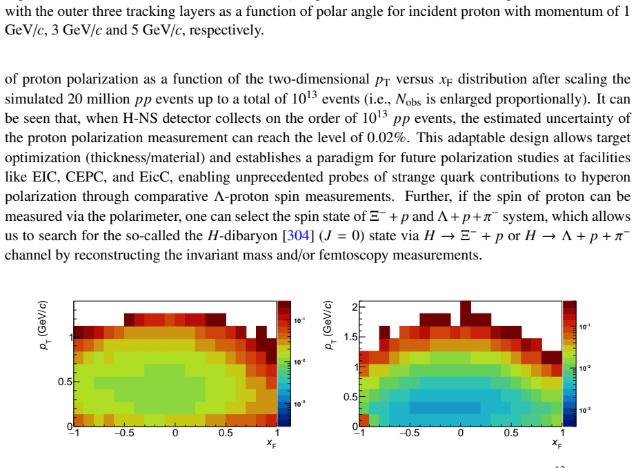 Figure 3.13