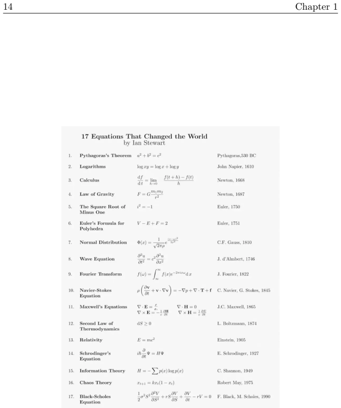 Figure 1.7