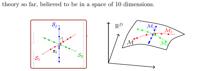 Figure 1.9