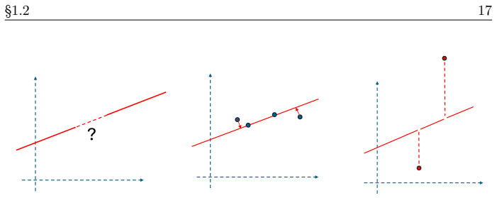 Figure 1.11
