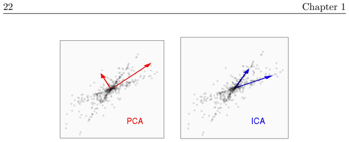 Figure 1.13
