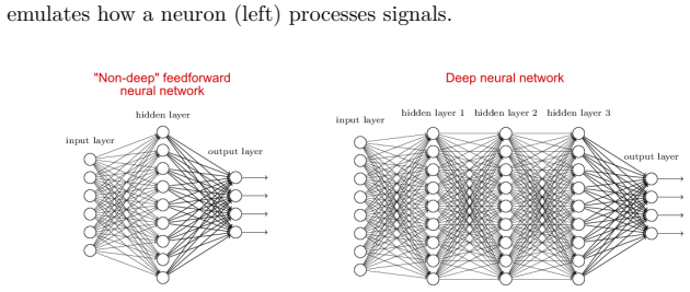 Figure 1.16