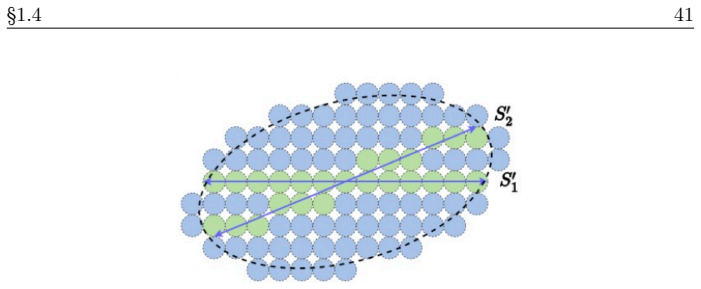 Figure 1.23