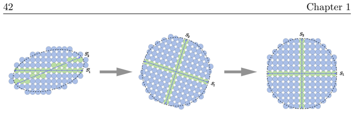 Figure 1.24