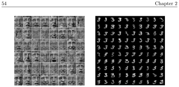 Figure 2.2