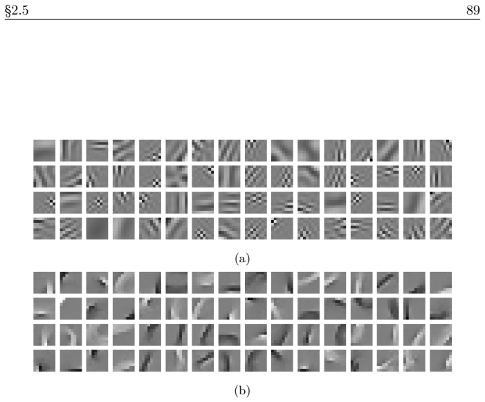 Figure 2.6