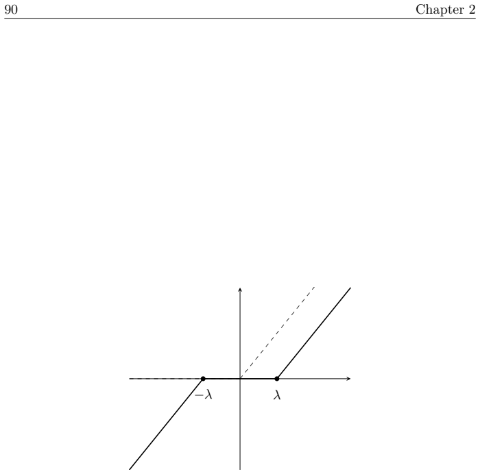 Figure 2.7