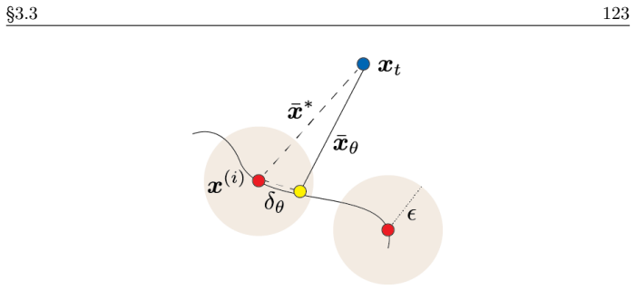 Figure 3.12