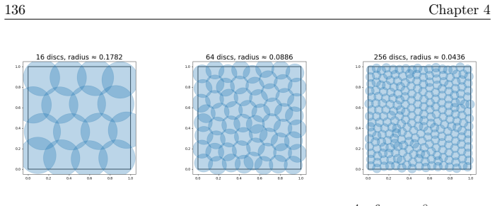 Figure 4.3