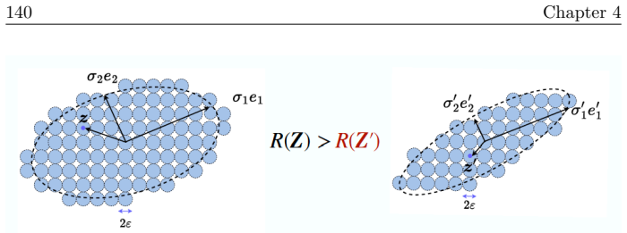 Figure 4.5