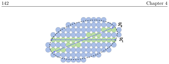 Figure 4.6