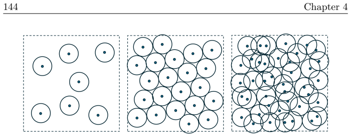 Figure 4.7