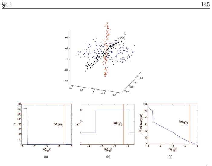 Figure 4.8
