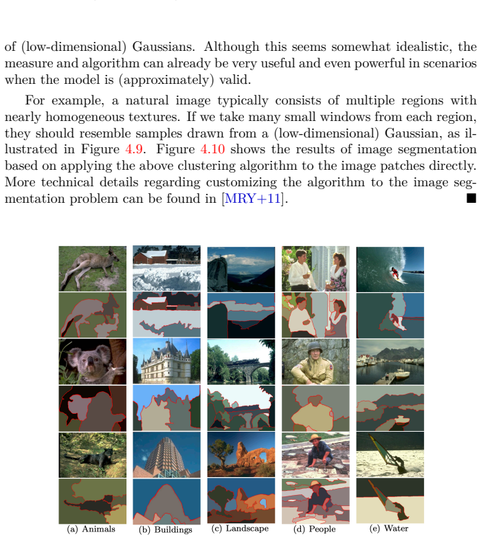 Figure 4.10
