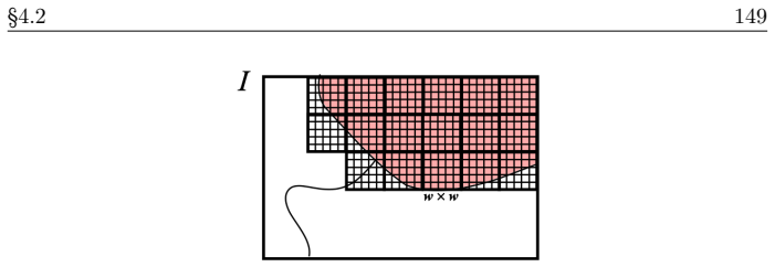 Figure 4.9