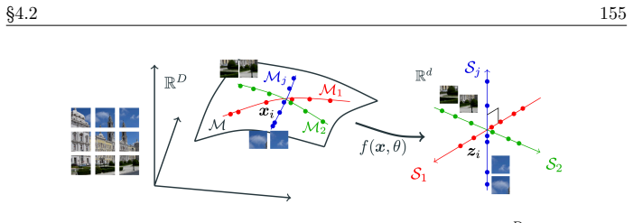 Figure 4.13