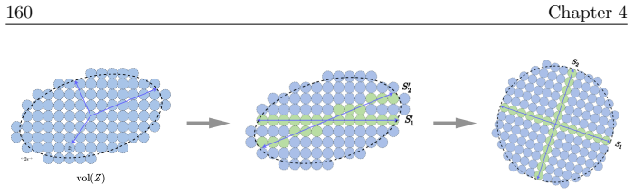 Figure 4.15