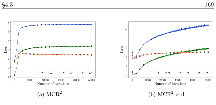 Figure 4.23