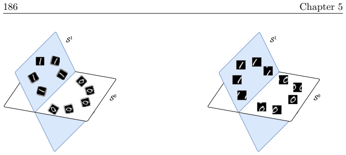Figure 5.6